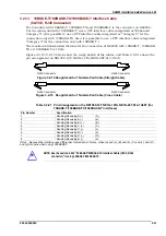 Preview for 145 page of Hitachi GR4000-160E1 Installation Manual