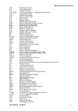 Preview for 5 page of Hitachi GR4000-160E1 Quick Start Manual