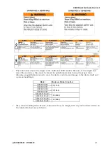 Preview for 11 page of Hitachi GR4000-160E1 Quick Start Manual