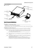 Предварительный просмотр 31 страницы Hitachi GR4000-160E1 Quick Start Manual