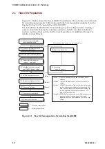 Preview for 76 page of Hitachi GR4000 Series Installation Manual