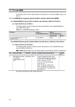 Preview for 214 page of Hitachi GX1000-SMC013X Instruction Manual