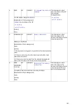 Preview for 361 page of Hitachi GX1000-SMC013X Instruction Manual