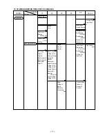 Предварительный просмотр 20 страницы Hitachi H 30PV Technical Data And Service Manual