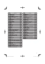 Предварительный просмотр 27 страницы Hitachi H 41SD Handling Instructions Manual