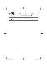 Preview for 13 page of Hitachi H 45ME Handling Instructions Manual