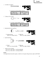 Preview for 47 page of Hitachi H 60MA Instruction Manual