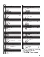 Preview for 49 page of Hitachi H 60MA Instruction Manual