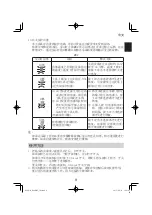 Preview for 9 page of Hitachi H 60ME Handling Instructions Manual