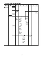 Предварительный просмотр 21 страницы Hitachi H 65SD2 Technical Data And Service Manual