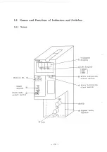 Предварительный просмотр 24 страницы Hitachi H Series Instruction Manual