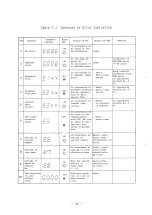 Предварительный просмотр 36 страницы Hitachi H Series Instruction Manual