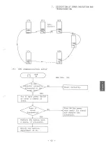 Предварительный просмотр 43 страницы Hitachi H Series Instruction Manual