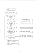 Предварительный просмотр 101 страницы Hitachi H Series Instruction Manual