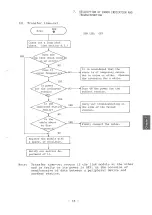 Предварительный просмотр 102 страницы Hitachi H Series Instruction Manual