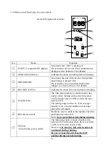 Предварительный просмотр 128 страницы Hitachi H Series Instruction Manual