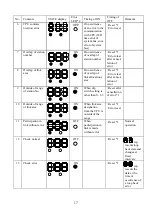 Предварительный просмотр 136 страницы Hitachi H Series Instruction Manual