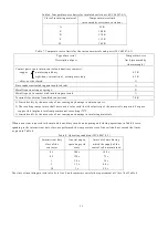 Preview for 15 page of Hitachi H100C Technical Notes