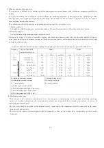 Preview for 16 page of Hitachi H100C Technical Notes