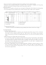 Preview for 17 page of Hitachi H100C Technical Notes