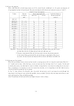 Preview for 20 page of Hitachi H100C Technical Notes