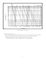 Preview for 21 page of Hitachi H100C Technical Notes