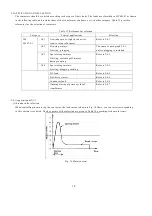 Preview for 22 page of Hitachi H100C Technical Notes