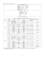 Preview for 26 page of Hitachi H100C Technical Notes