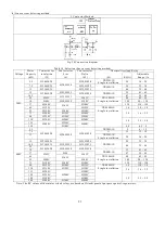 Preview for 27 page of Hitachi H100C Technical Notes