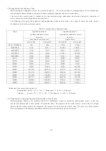 Preview for 28 page of Hitachi H100C Technical Notes