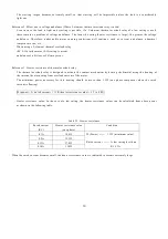 Preview for 34 page of Hitachi H100C Technical Notes