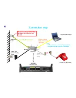 Preview for 4 page of Hitachi H4021 Quick Setup Manual