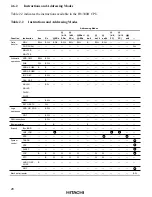 Preview for 44 page of Hitachi H8/3008 Hardware Manual