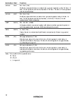 Preview for 48 page of Hitachi H8/3008 Hardware Manual