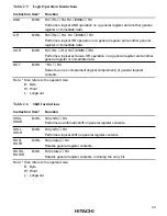 Preview for 49 page of Hitachi H8/3008 Hardware Manual