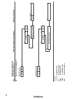 Предварительный просмотр 62 страницы Hitachi H8/3008 Hardware Manual