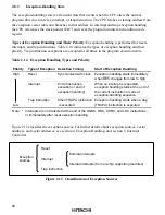 Предварительный просмотр 64 страницы Hitachi H8/3008 Hardware Manual