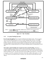 Предварительный просмотр 65 страницы Hitachi H8/3008 Hardware Manual