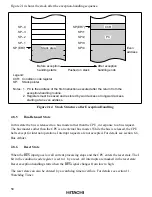 Предварительный просмотр 66 страницы Hitachi H8/3008 Hardware Manual