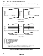 Предварительный просмотр 86 страницы Hitachi H8/3008 Hardware Manual