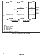 Предварительный просмотр 88 страницы Hitachi H8/3008 Hardware Manual