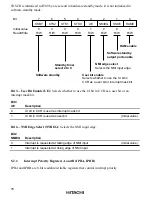 Предварительный просмотр 92 страницы Hitachi H8/3008 Hardware Manual