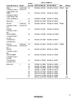 Предварительный просмотр 103 страницы Hitachi H8/3008 Hardware Manual