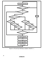 Предварительный просмотр 106 страницы Hitachi H8/3008 Hardware Manual