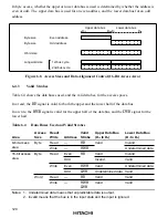 Предварительный просмотр 136 страницы Hitachi H8/3008 Hardware Manual