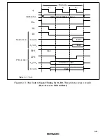 Предварительный просмотр 141 страницы Hitachi H8/3008 Hardware Manual