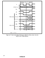 Предварительный просмотр 144 страницы Hitachi H8/3008 Hardware Manual