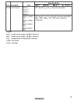 Предварительный просмотр 157 страницы Hitachi H8/3008 Hardware Manual