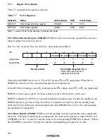 Предварительный просмотр 166 страницы Hitachi H8/3008 Hardware Manual