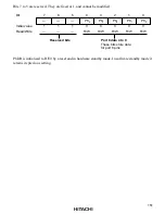 Предварительный просмотр 167 страницы Hitachi H8/3008 Hardware Manual